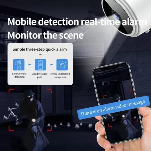 A9 Mini WiFi Camera – Full HD  Security Camera