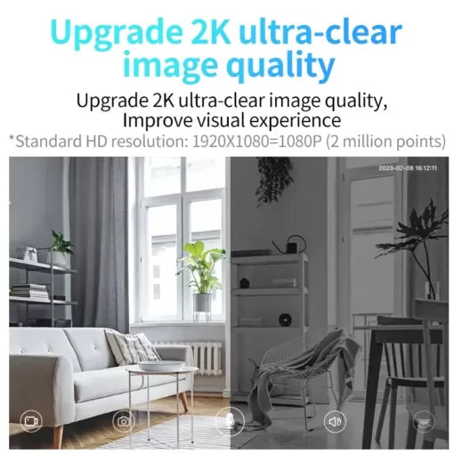 A9 Mini WiFi Camera – Full HD  Security Camera