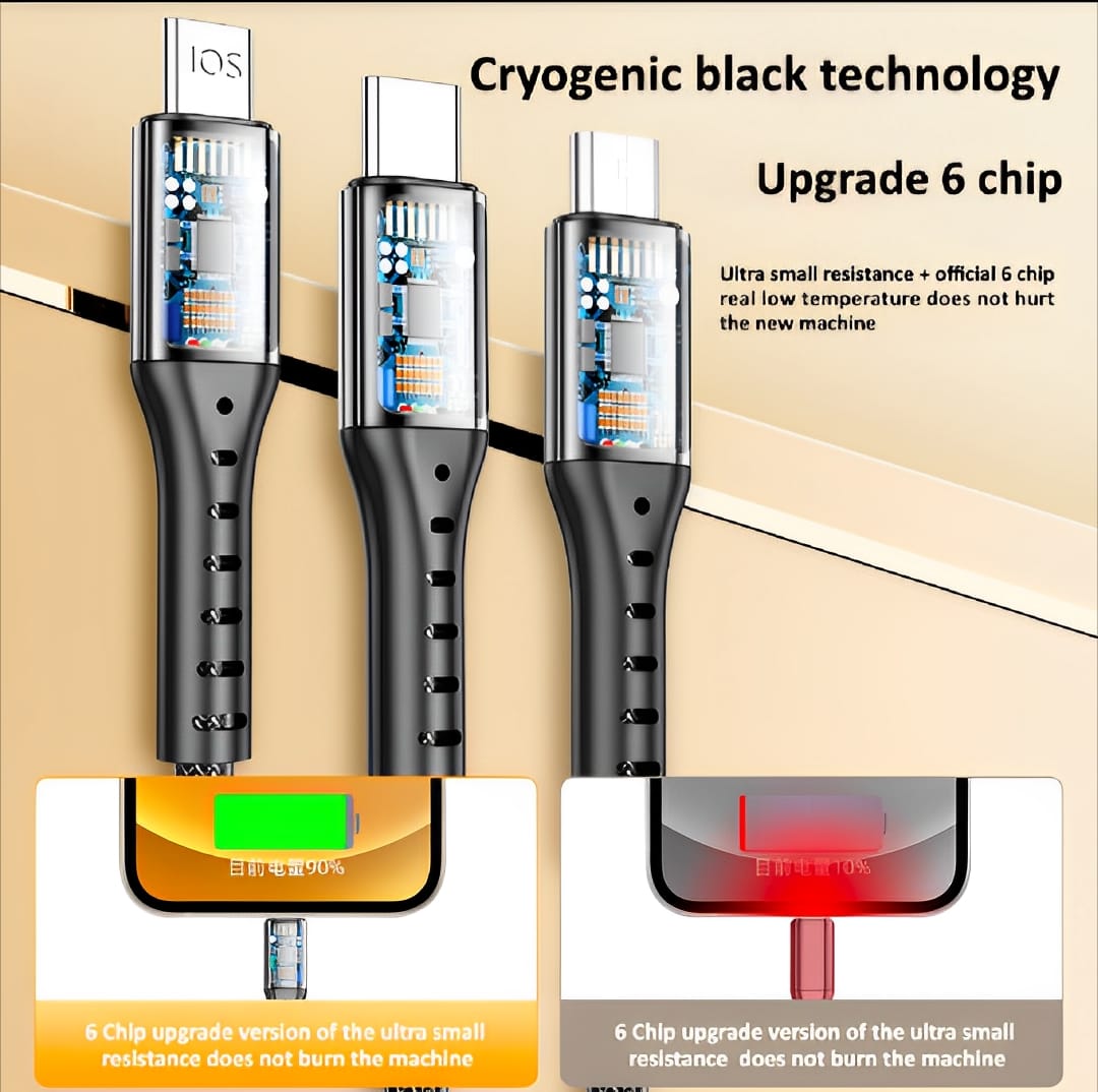 3 in 1 USB Fast Charging Cable